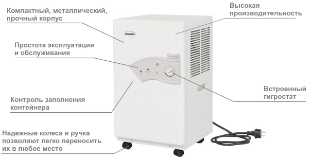 Конструкция осушителя Master DH 721 Конструкция осушителя Master DH 721